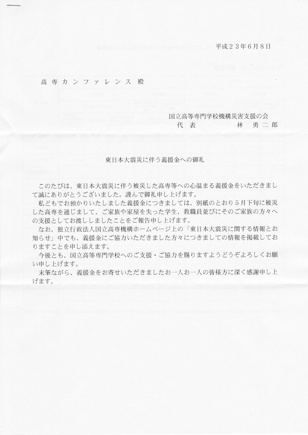 20110608_letter_from_inct.png